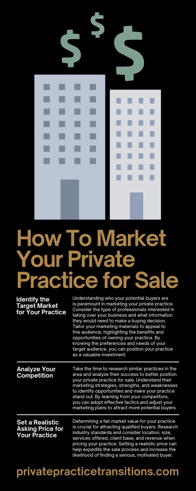PrivatePracticeTransitions-255293-Market-Private-Practice-infographic2