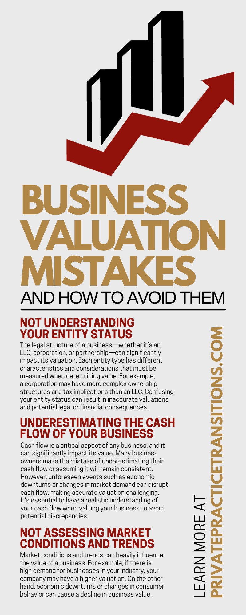 PrivatePracticeTransitions-263561-Business-Valuation-Mistakes-infographic1