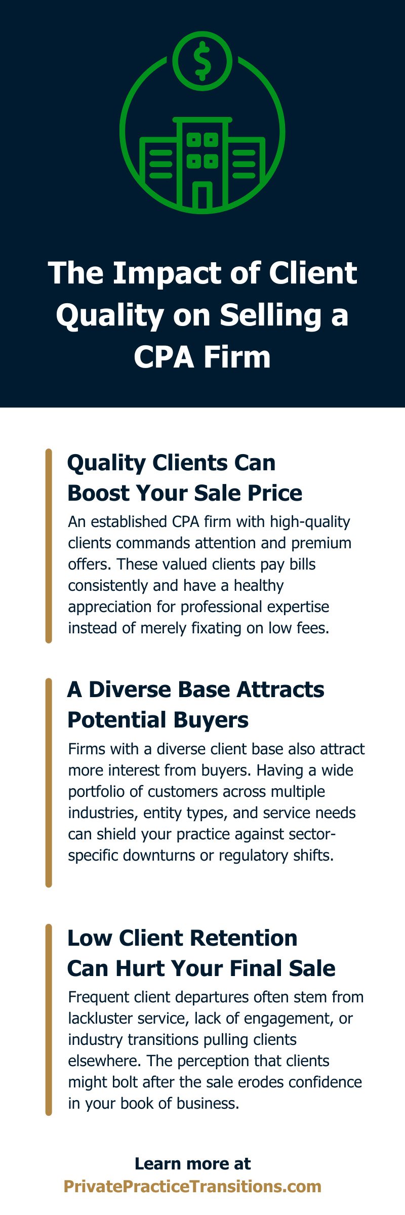 PrivatePracticeTransitions-365484-selling-CPA-firm-Infographic1