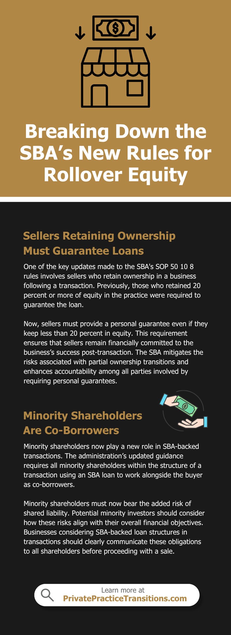 PrivatePracticeTransitions-370790-SBA-rollover-equity-infographic3