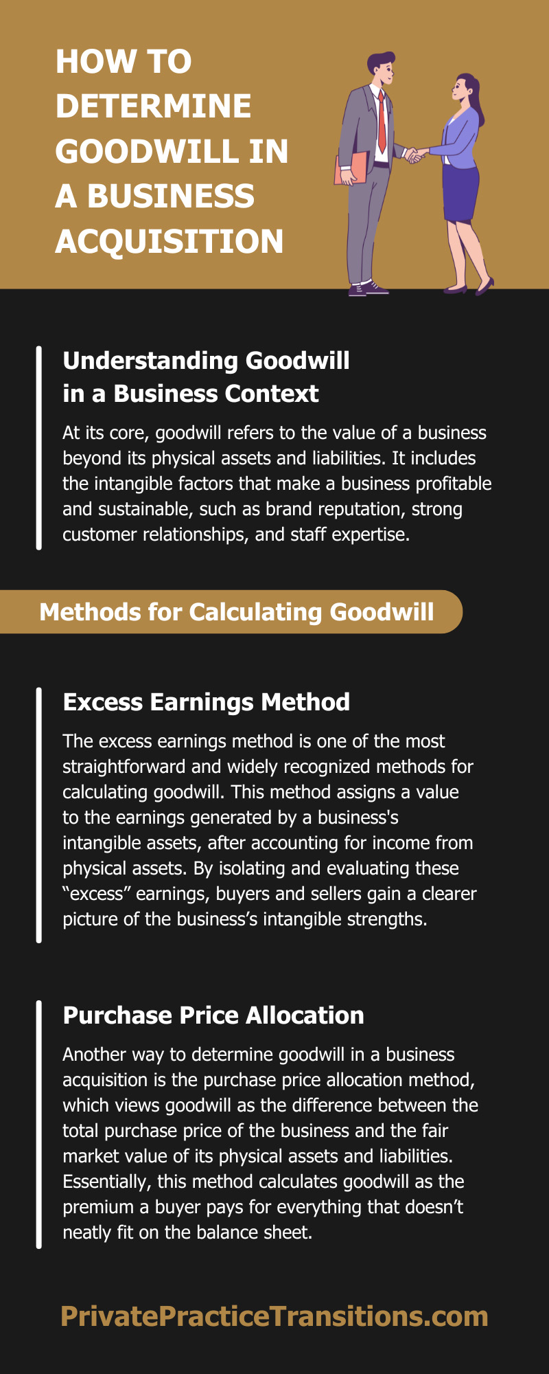 PrivatePracticeTransitions-398666-Goodwill-Business-Acquisition-infographic1