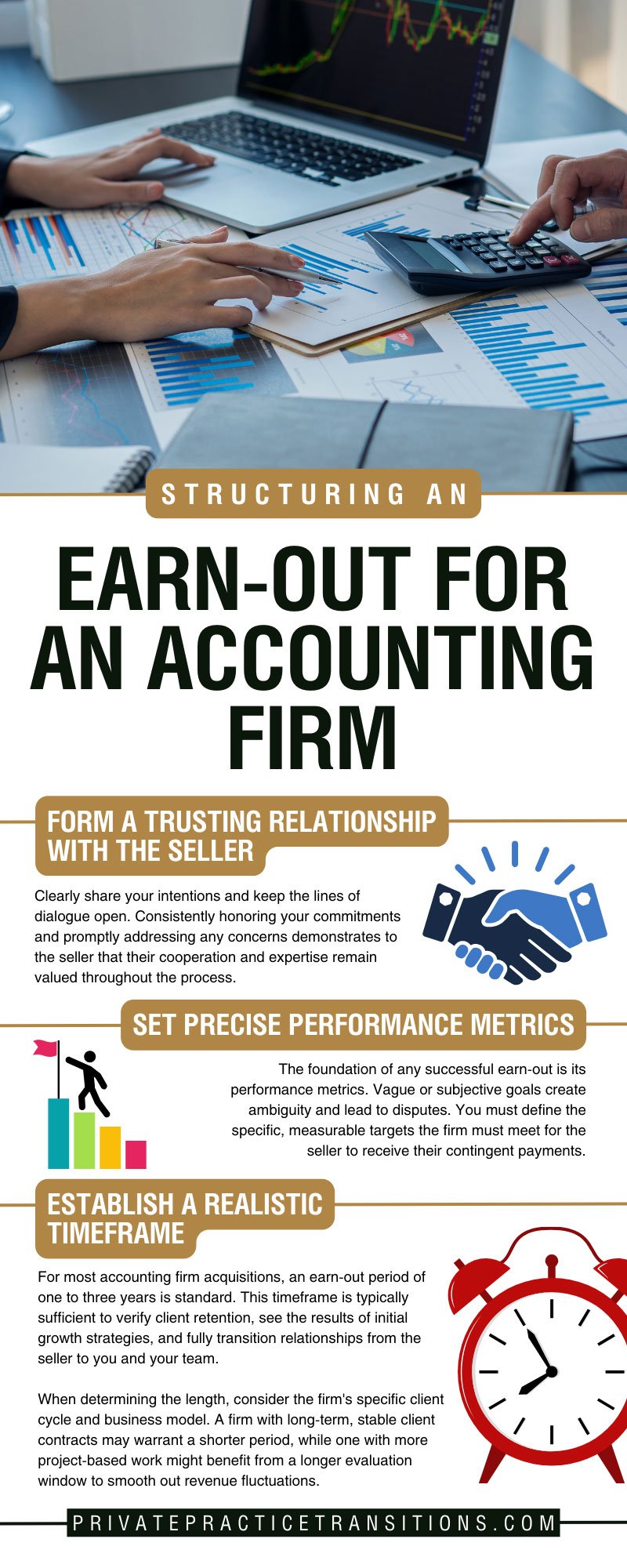 PrivatePracticeTransitions-416292-Structuring-Earn-Out-infographic1