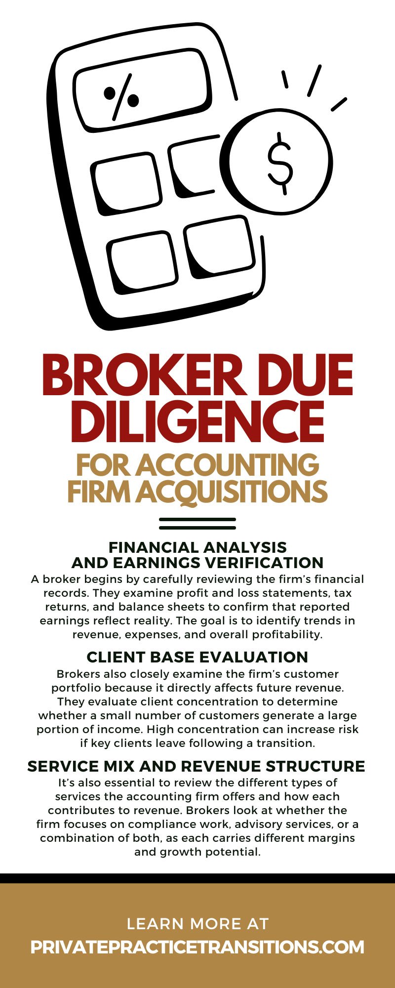 PrivatePracticeTransitions-454428-Accounting-Firm-Acquisitions-infographic2