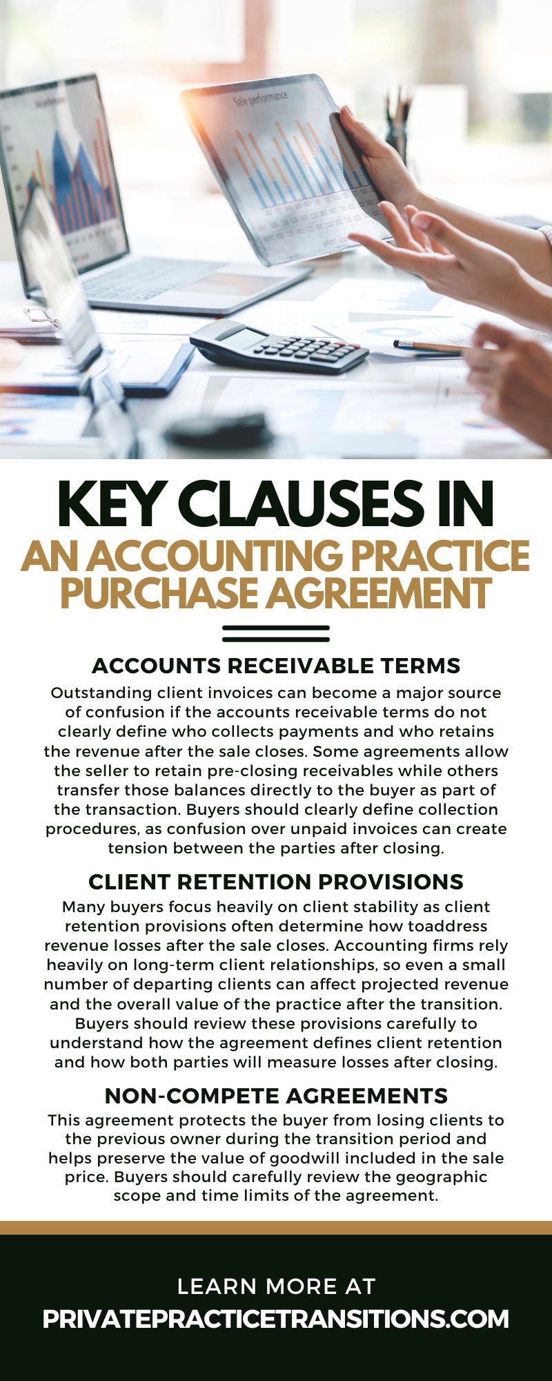 PrivatePracticeTransitions-454429-Practice-Purchase-Agreement-infographic1